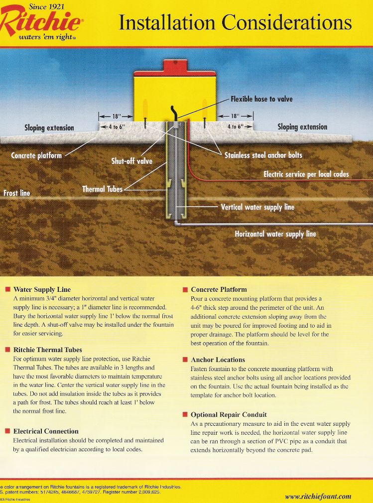 Typical installation considerations for Ritchie livestock waterers